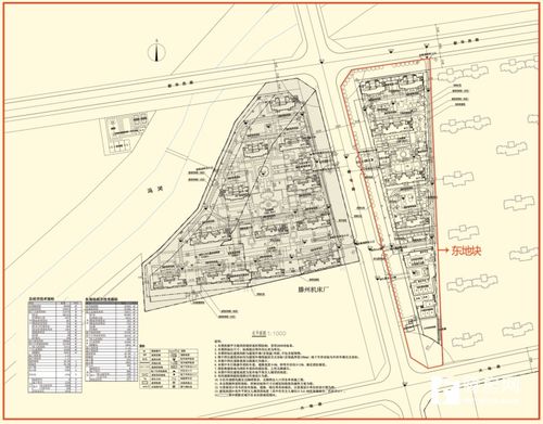 滕州某区域棚户区改造项目规划设计方案公示