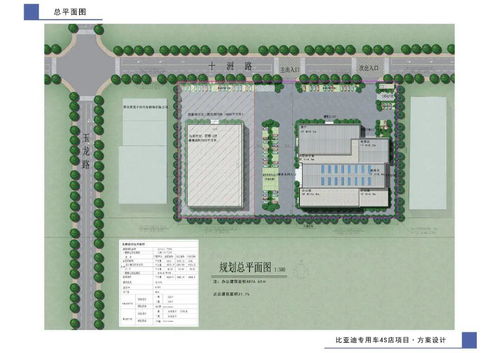 振奋！又有3个项目批前公示，聚焦淮安这里建设工程设计